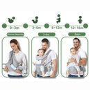 Canguru Ergonômico para Bebês C Bolsa e Porta Mamadeira - BabyComfort