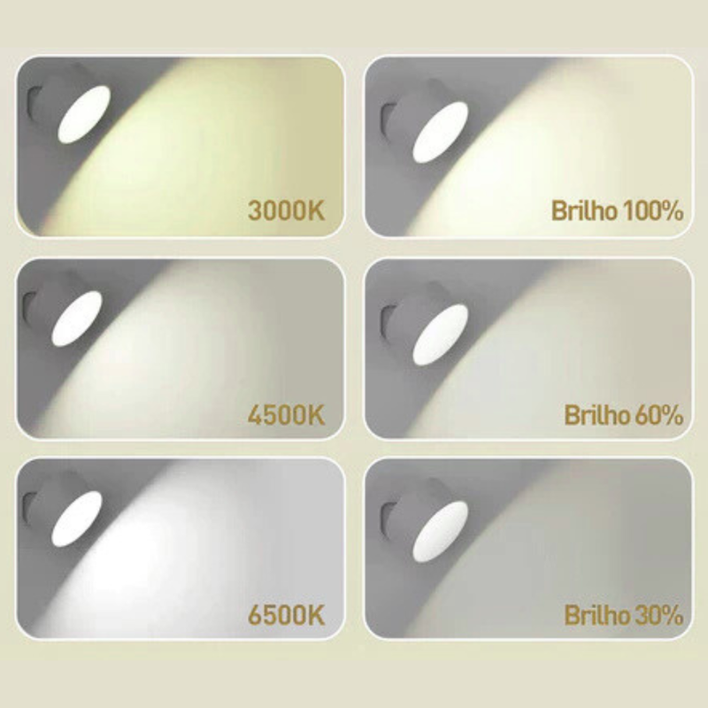 Luminária de Parede Recarregável 3M Spot com Luz Direcionável Ajustável