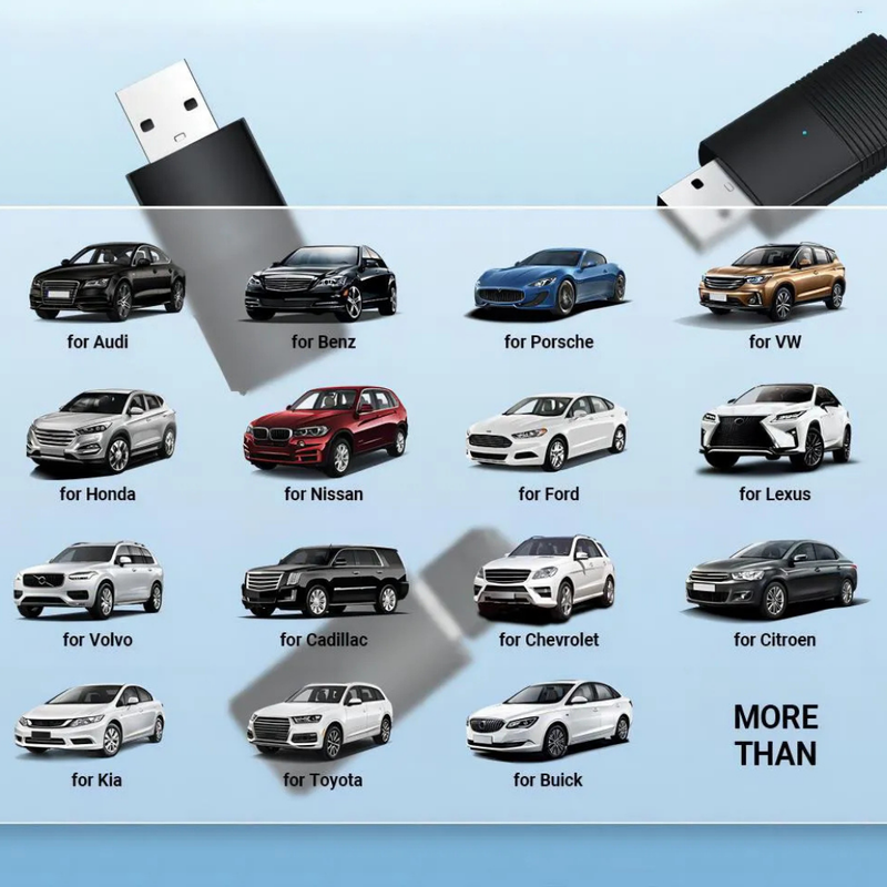 Mini Adaptador Sem Fio CarPlayAndroid Auto para Multimídia Automotiva